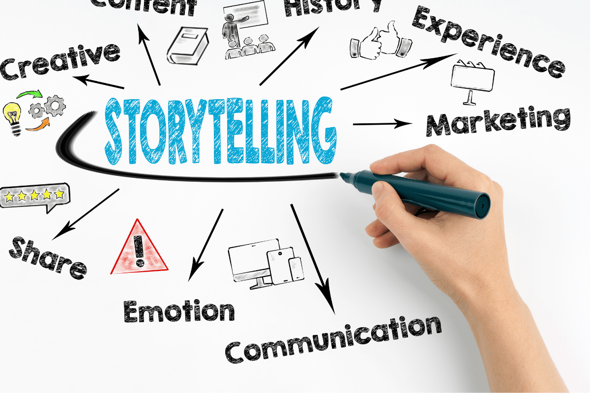 Blog post - Storytelling